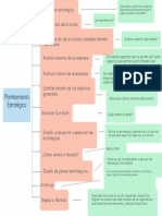 Planteamiento Estratégico (Con Retraso)