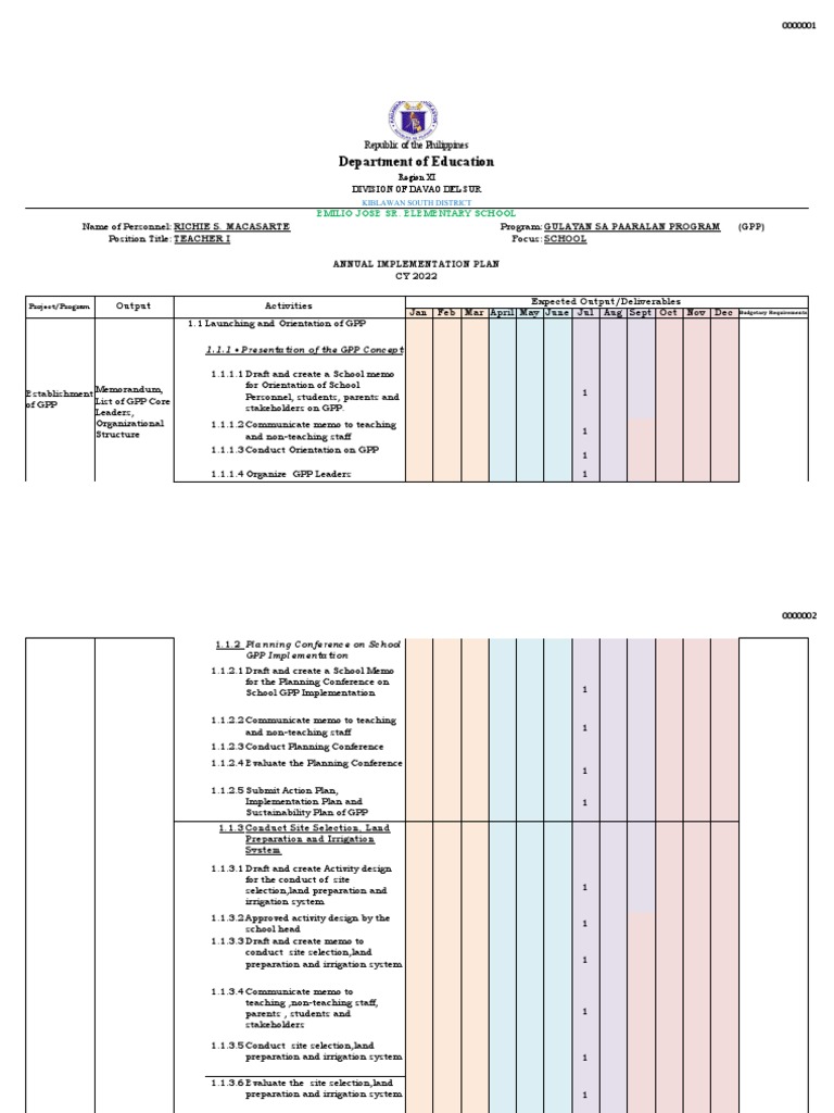 Ejses Gpp Implementation Plan Download Free Pdf Vegetables