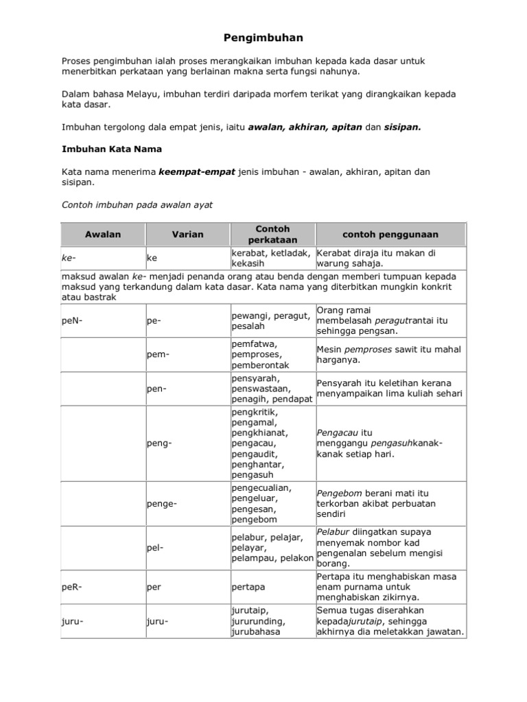 Pengimbuhan Pdf