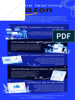 Infografía Machine Learning