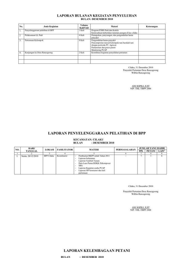 Laporan Bulanan Kegiatan Penyuluhan