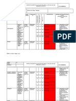 Matriz Miper Covid 19