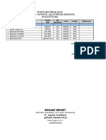 INVENTARIS ALAT BERAT DAN PERALATAN