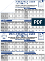 Fee Structure