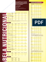 tabela_nutricional