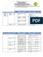 F 01 Analisis Standar DK KD11