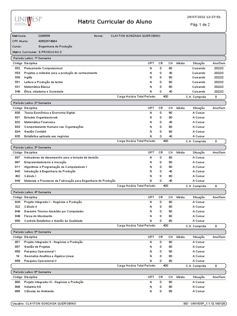 matriz-curricular-2022-pdf-economias-business