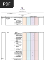 Yes o Implementation Plan Kiblawan District Finale