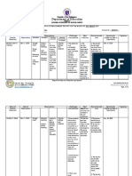 Supervisory Accomplishment Report December