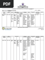 DLL Monitoring Tool | PDF | Worksheet | Microsoft Power Point