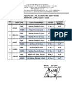 Jadwal Penggunaan Lab. Hardware /software TAHUN PELAJARAN 2021 / 2022