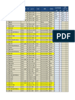 Data Produksi Forging & PCF Bulan Januari 2022