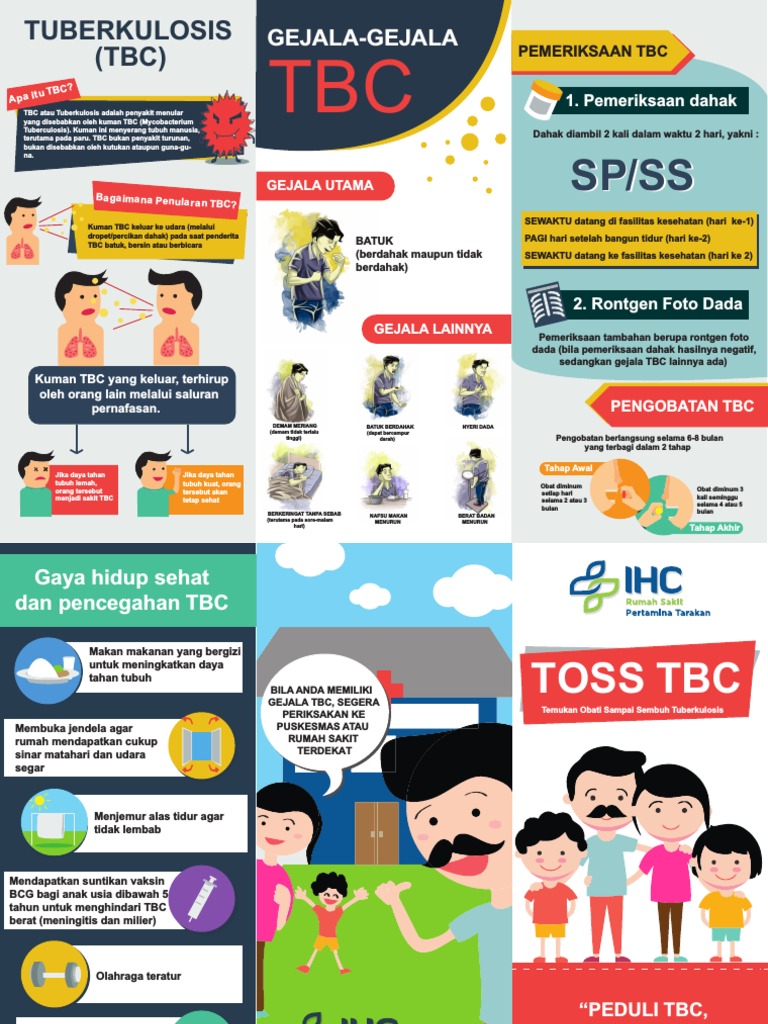 Gejala dan Pengobatan TBC | PDF