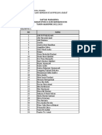 Data Kelas S1