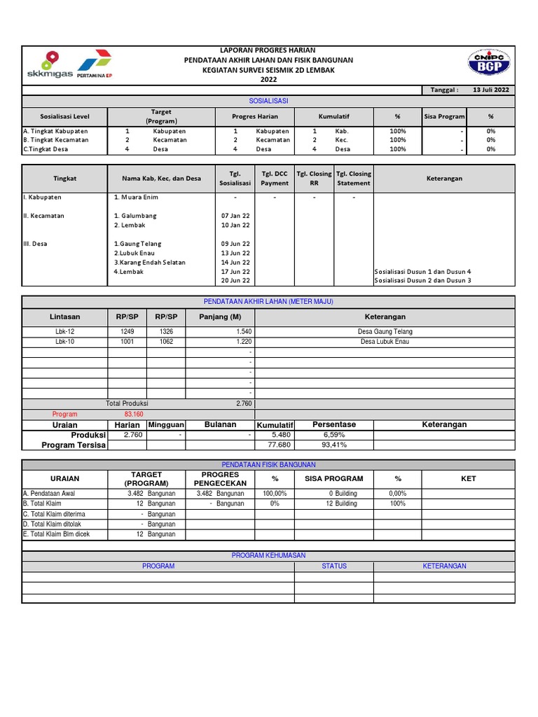 Daily Progress Report 130722 | PDF
