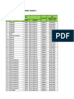 Laporan Tahap 1 Sesuai Blok