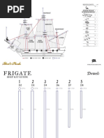 Frigate Rigging