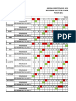 Program, Jadwal Maintenen UTILITAS 2016, Cek Tandon