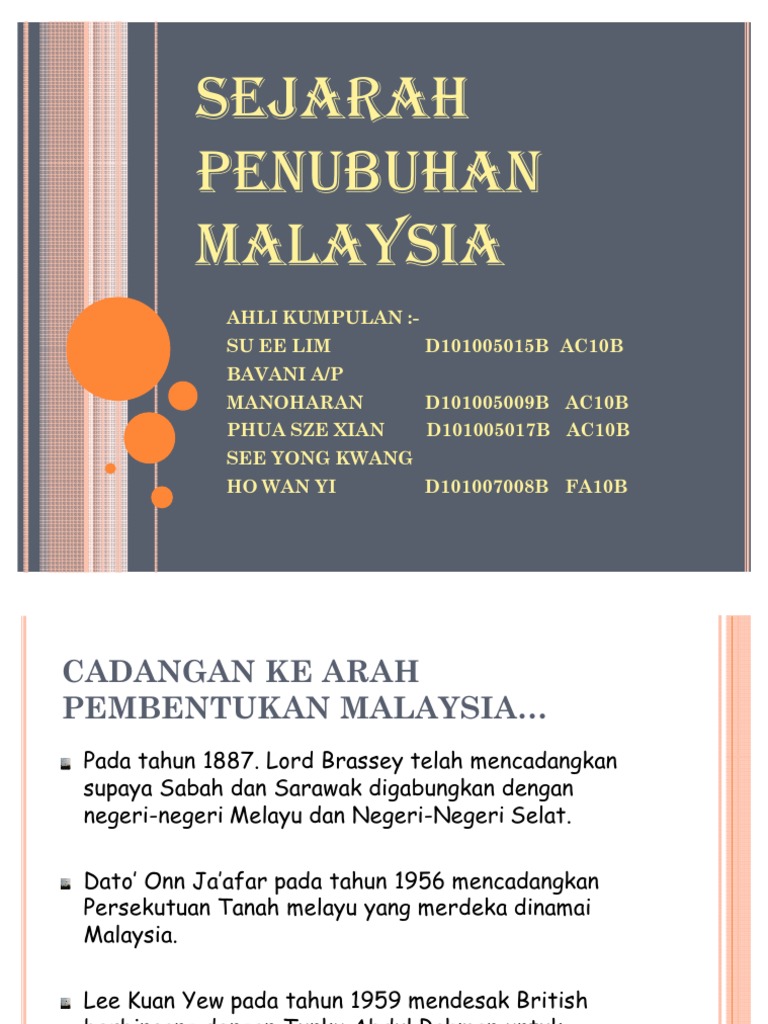 Sejarah Penubuhan Malaysia