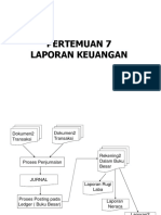 2.LAPORAN KEUANGAN (p7)