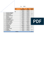 Latihan 4 Excel