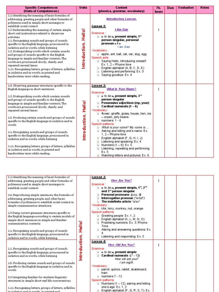 PLD Spelling Lists Overview | PDF | English Language | Word