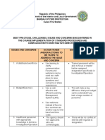 Philippines Fire Bureau Standard Procedures Report
