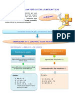 Contenidos de 2do año para dominar las Matemáticas