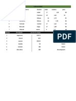 TABULACIONES