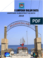 Kecamatan Ampenan Dalam Data 2018