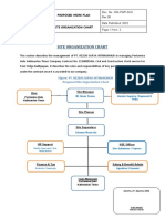 Struktur Organisasi & Contact Person PT RSI Update 29-08-2022