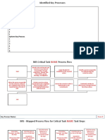 Process Mapping Blank Forms