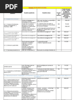 Un proiect de 113 milioane de lei, pentru comunitățile sărace, boicotat de birocrație