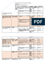 Formato para Ruta Crítica