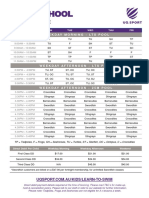 Kids Learn To Swim Timetable