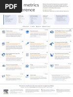 ELS - Research Metrics Quick Reference - Aug 7 2020