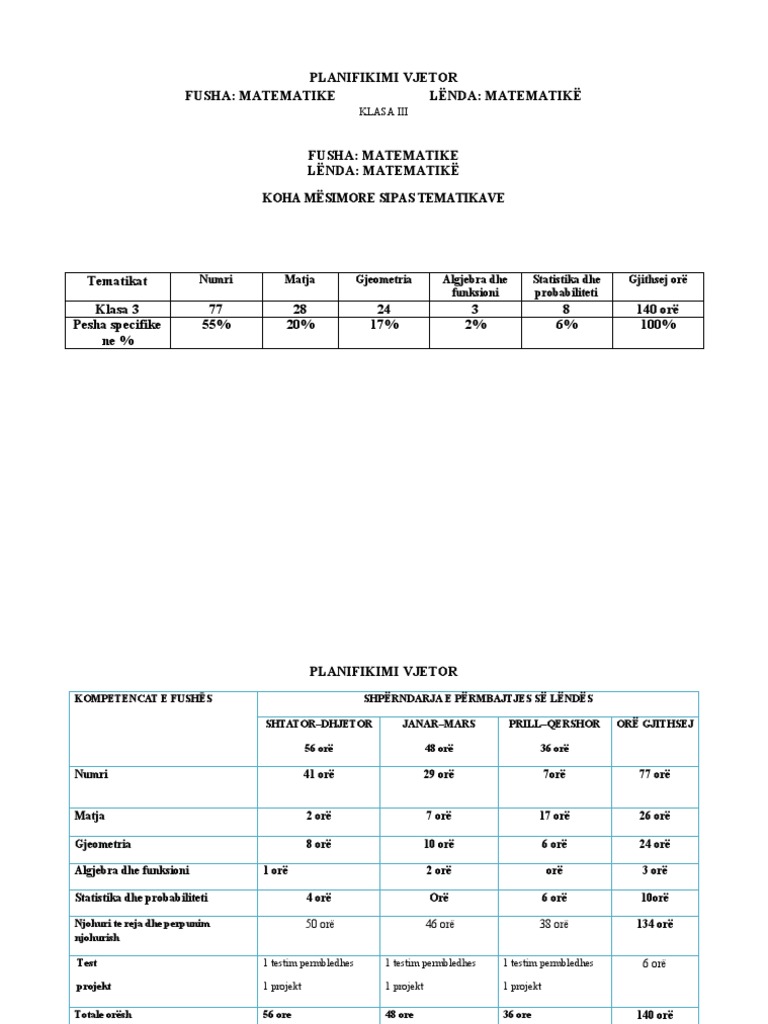 Mat 3 | PDF