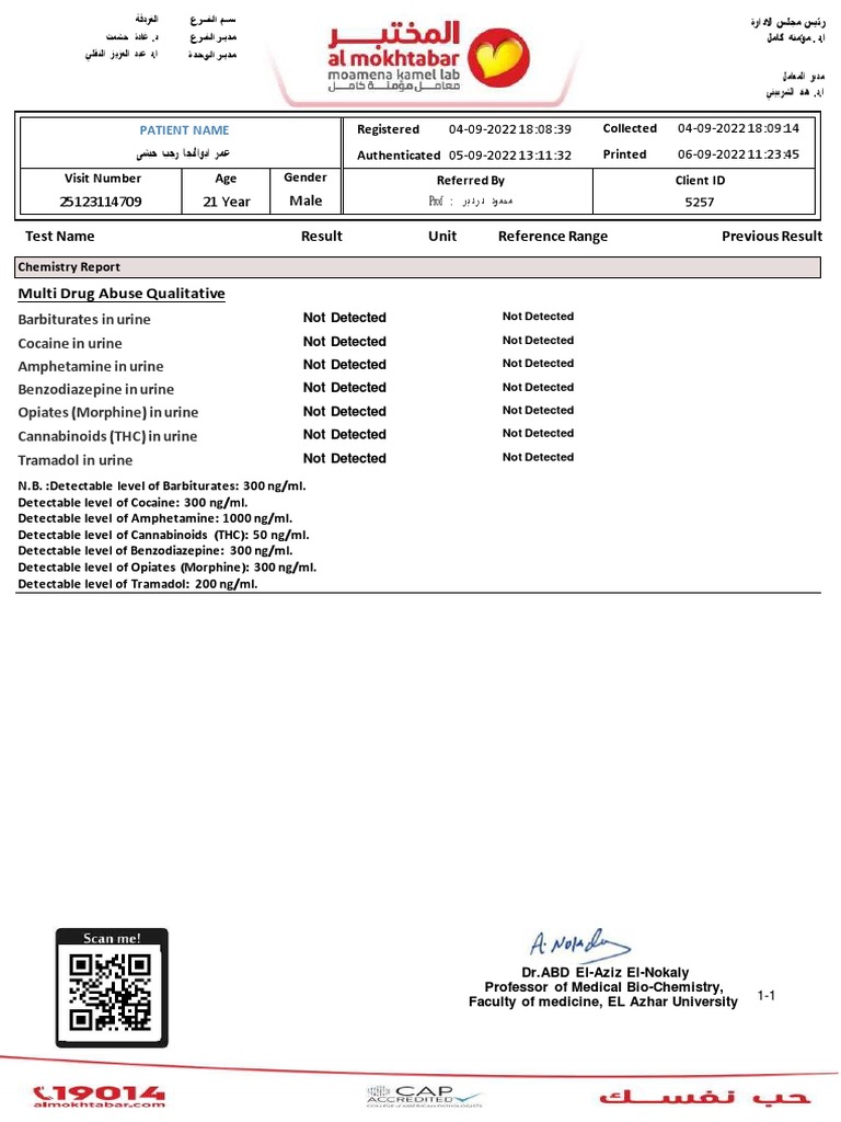 Multi Drug Abuse Qualitative 25123114709 21 Year Male PDF Social