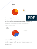 Estadistico de Encuetas