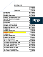 Cubano Mexico product inventory report