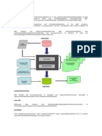 Data Migration from Legacy Banking Systems