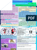 EXPERIENCIA DE APRENDIZAJE #3 - 3ro, 4º y 5º