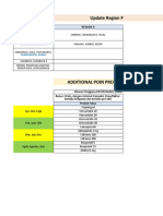 Pricelist PATEN TW 3 2022 Update 08.08.22