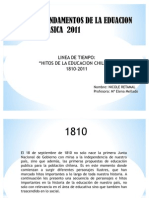 Linea de Tiempo 1810-2011