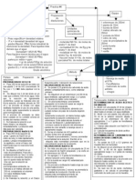 Informe de Quimica n3