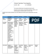 Estrategia Socioemocional  2021 - 2022