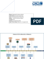 M2-A3 Avances de La ED