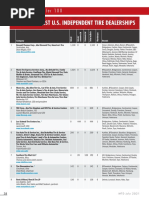 Tire Dot Plant Codes | PDF | Tire | Companies