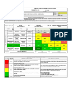 008 - Formato Matriz para Análisis de Riesgo Eléctrico (Sobrecargas)