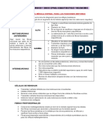 Fisiología Sistema Nervioso y Shock Espinal 1